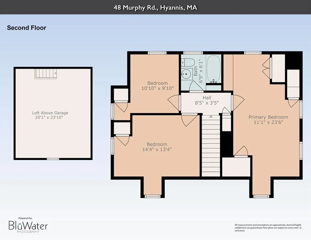 Photo of 48 Murphy Road