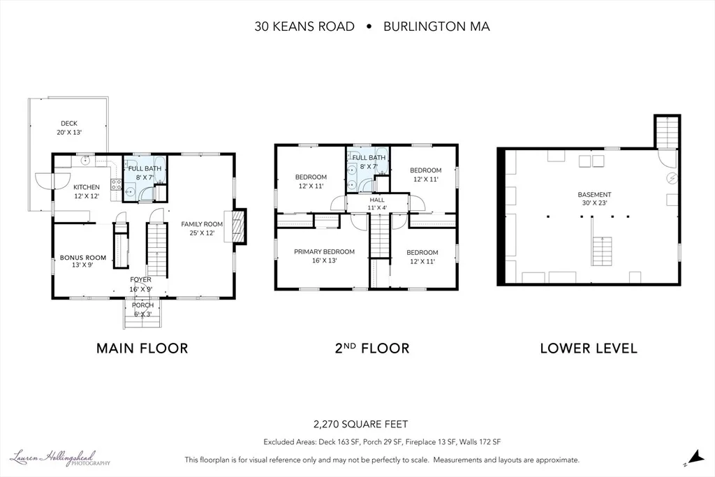Photo of 30 Keans Road