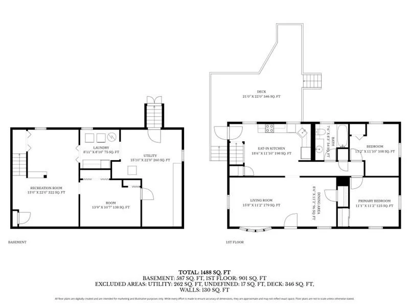 Photo of 3 Holmes St