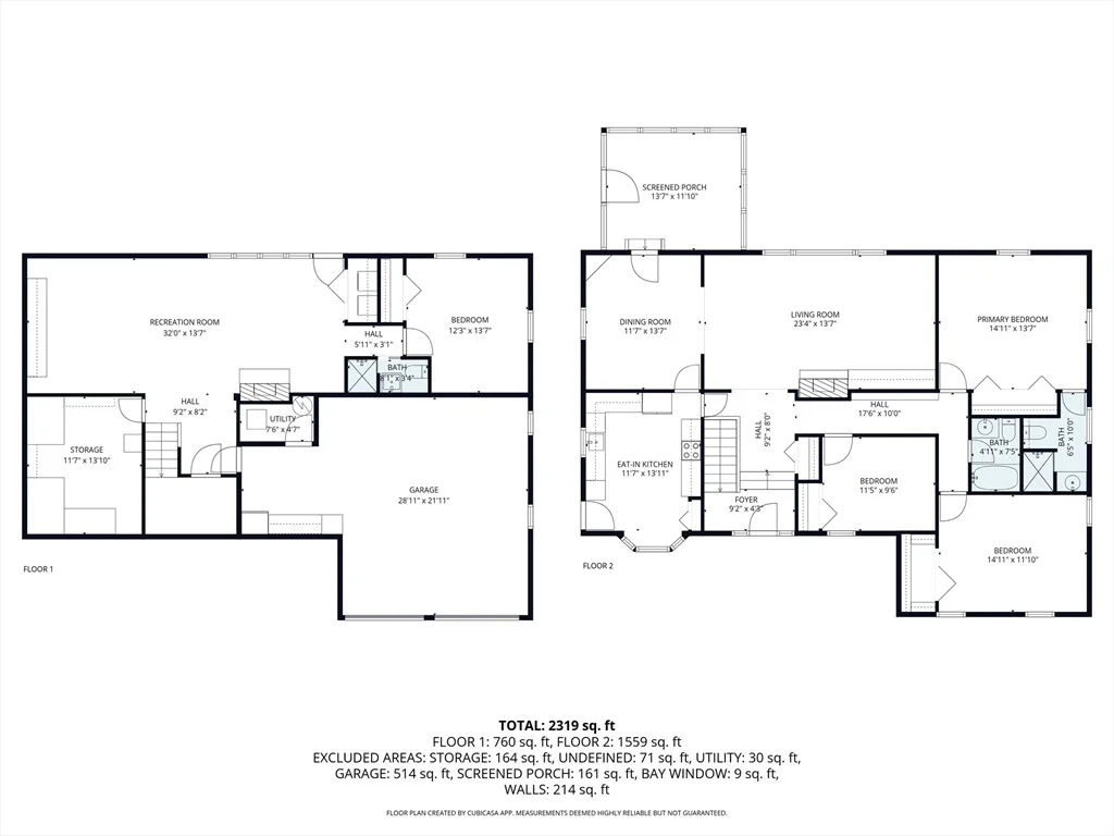 Photo of 9 Fernway