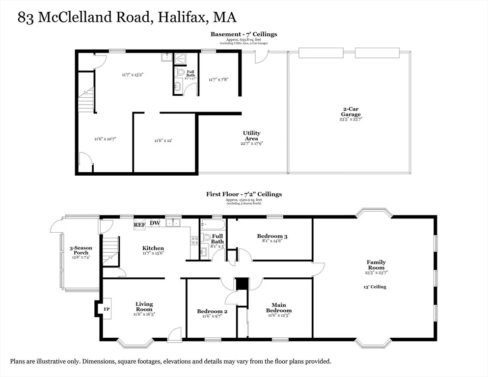 Photo of 83 Mcclelland Rd