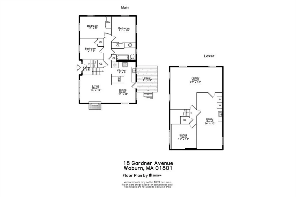 Photo of 18 Gardner Ave.