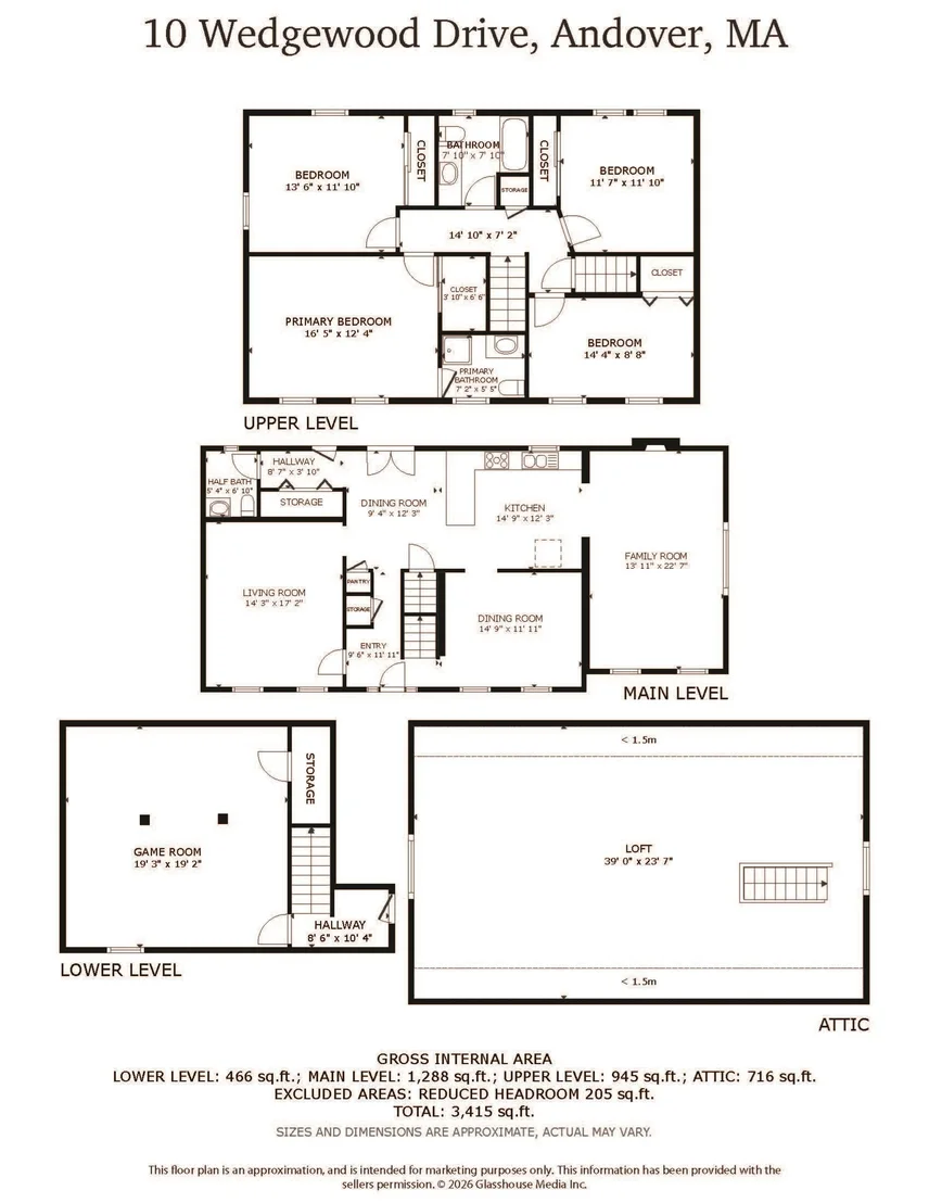 Photo of 10 Wedgewood