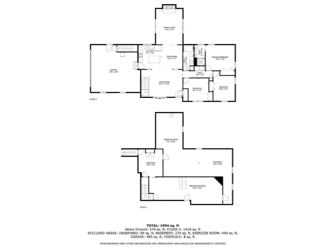 Photo of 31 Childs St