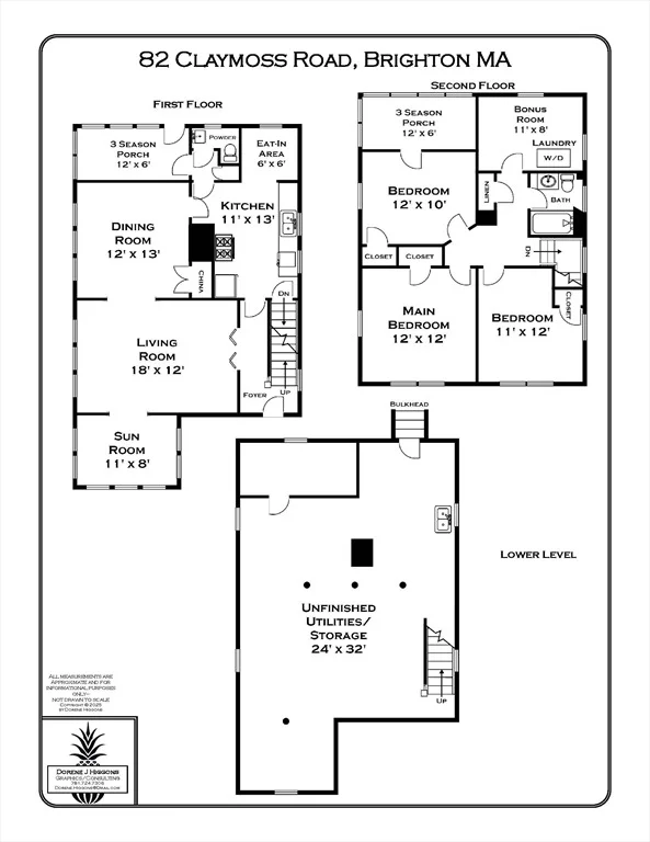 Photo of 82 Claymoss Road