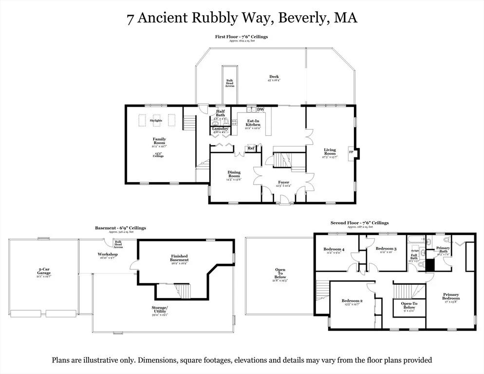 Photo of 7 Ancient Rubbly Way