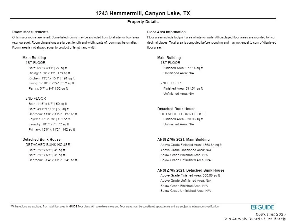 Photo of 1243 Hammermill