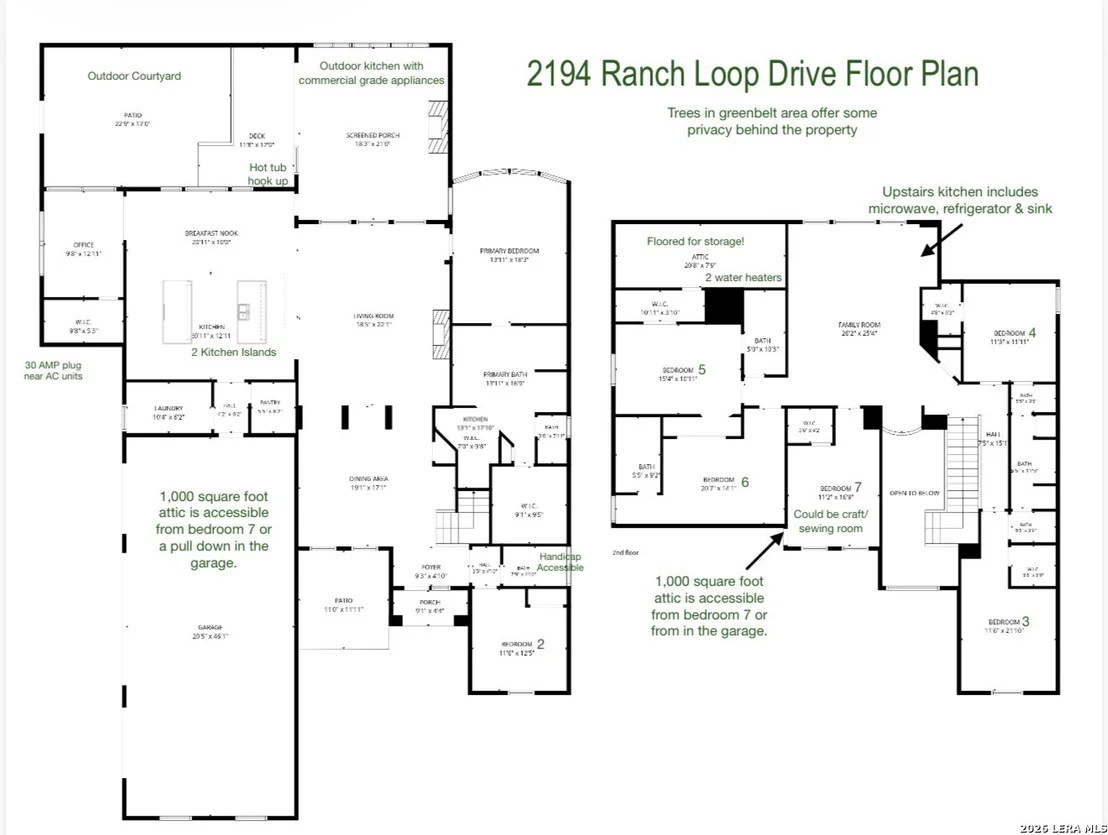 Photo of 2194 RANCH LOOP DR