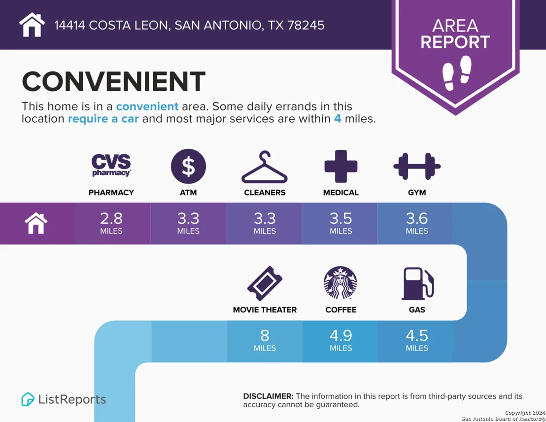 Photo of 14414 COSTA LEON