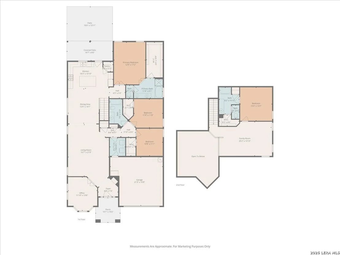 Photo of 8135 Samsel Falls