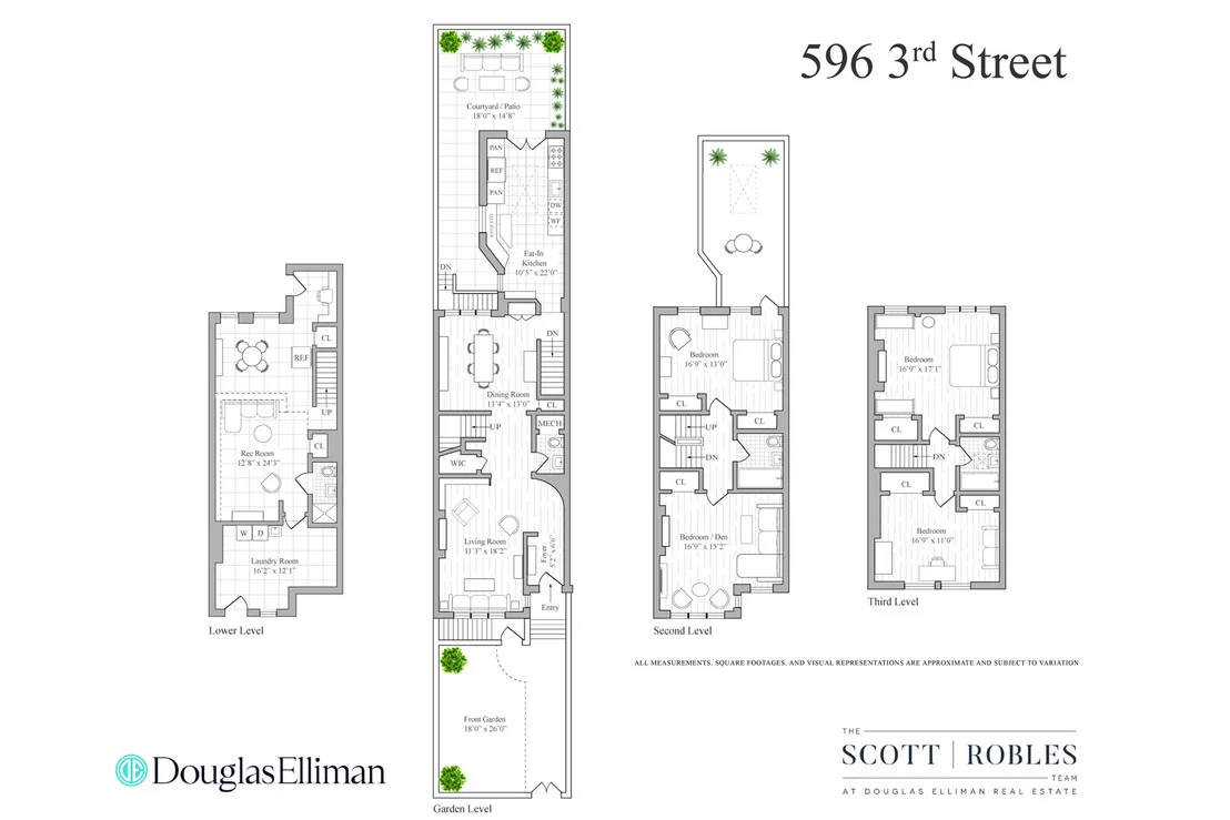 Photo of 596 3RD Street