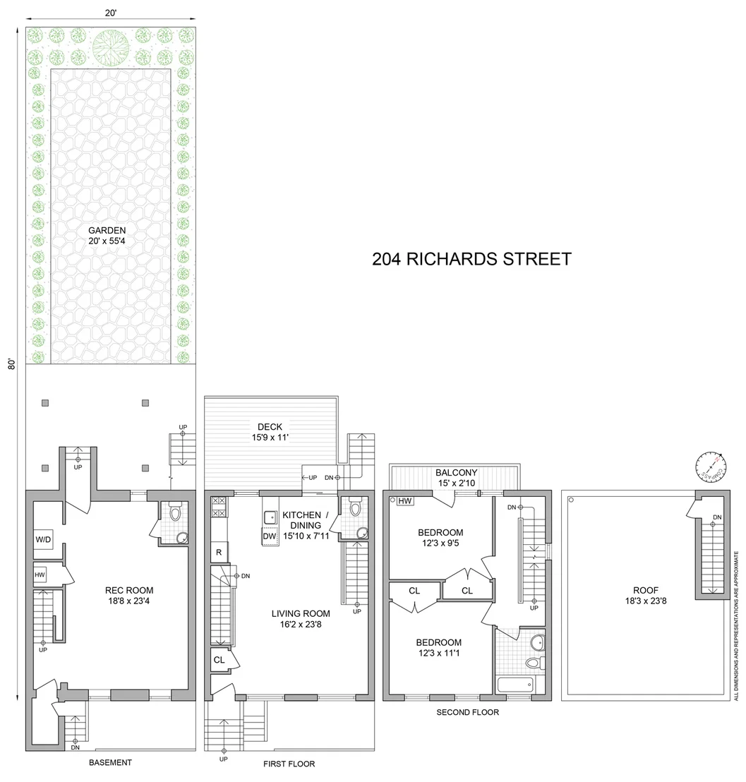 Photo of 204 Richards Street