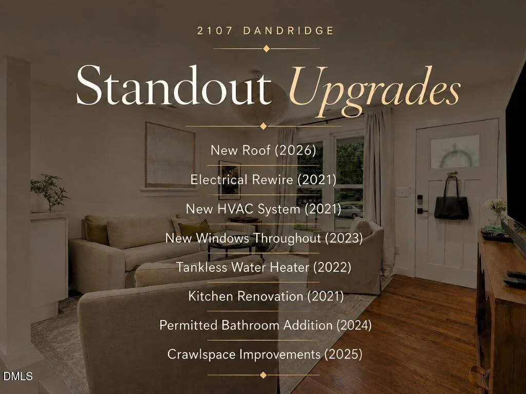 Photo of 2107 Dandridge Drive