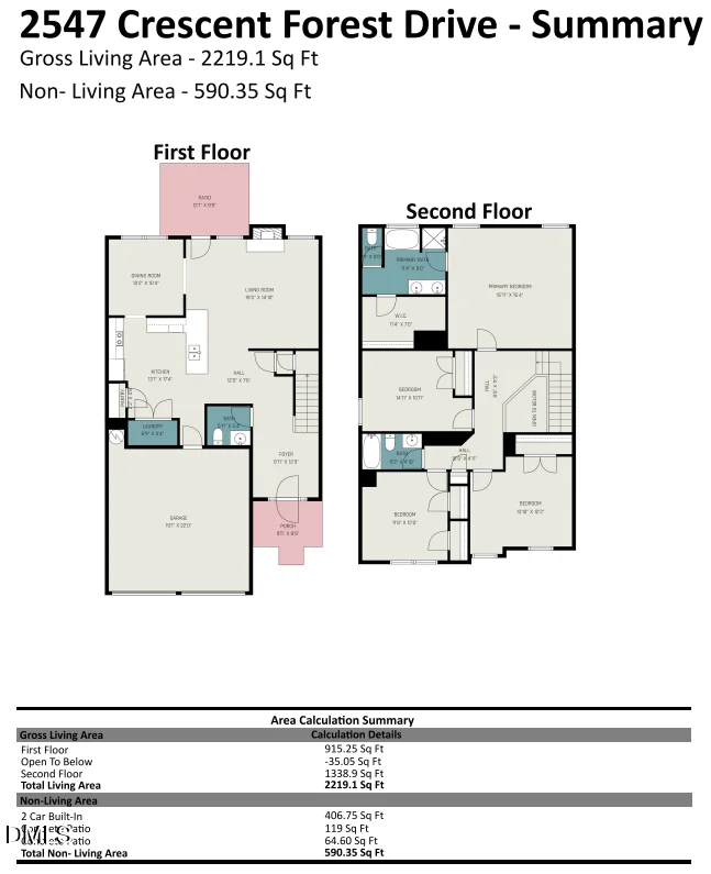 Photo of 2547 Crescent Forest Drive