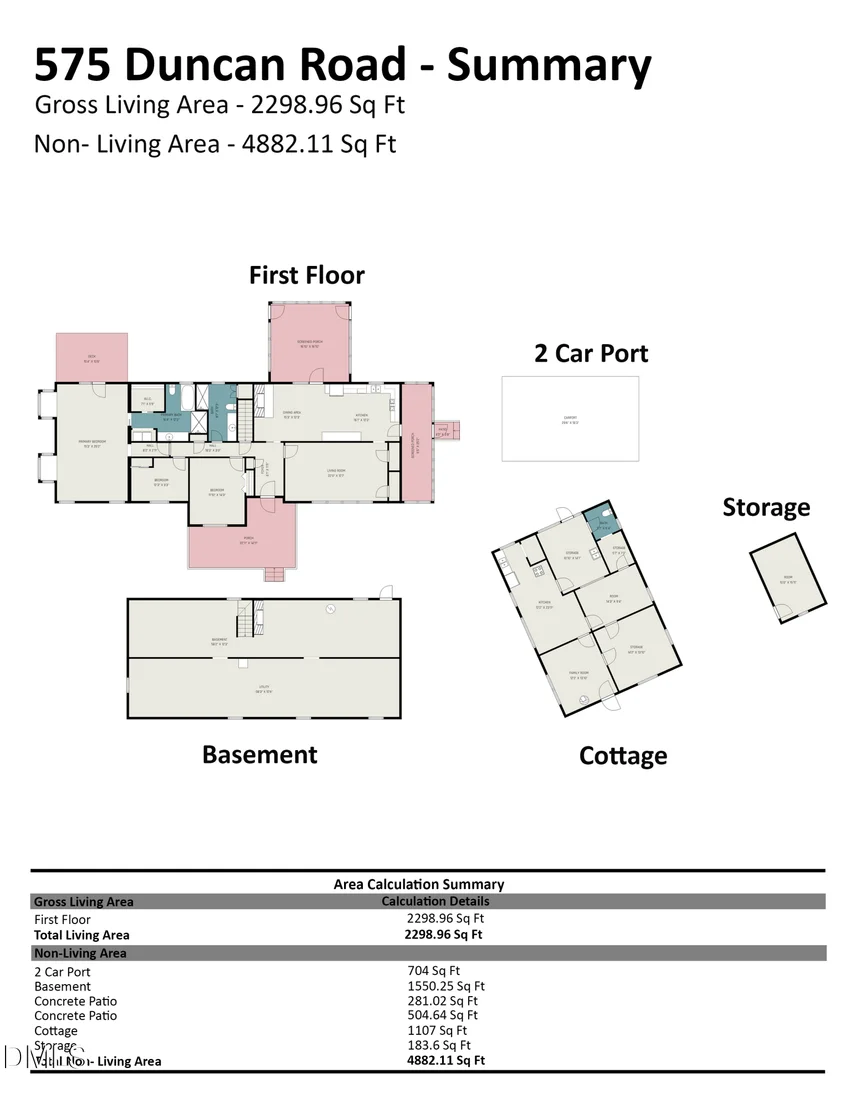 Photo of 575 Duncan Road