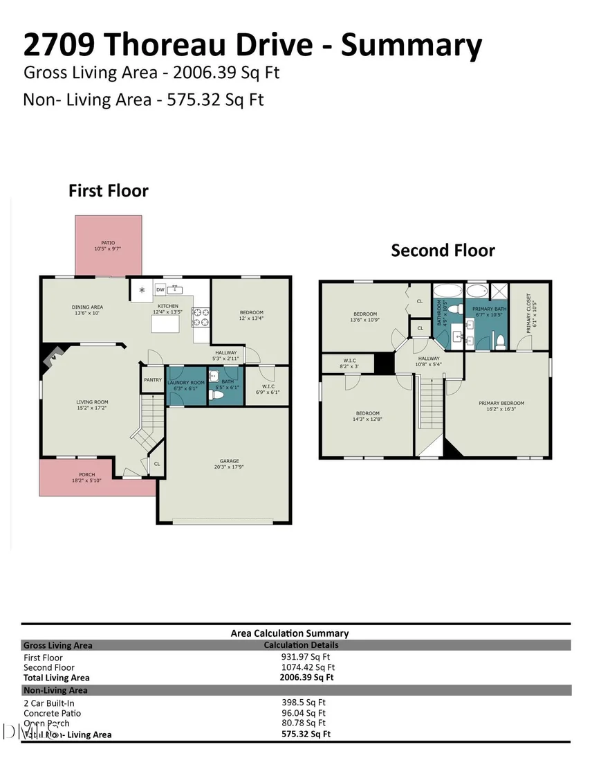Photo of 2709 Thoreau Drive