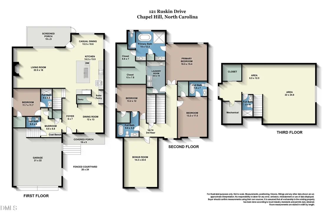 Photo of 121 Ruskin Drive