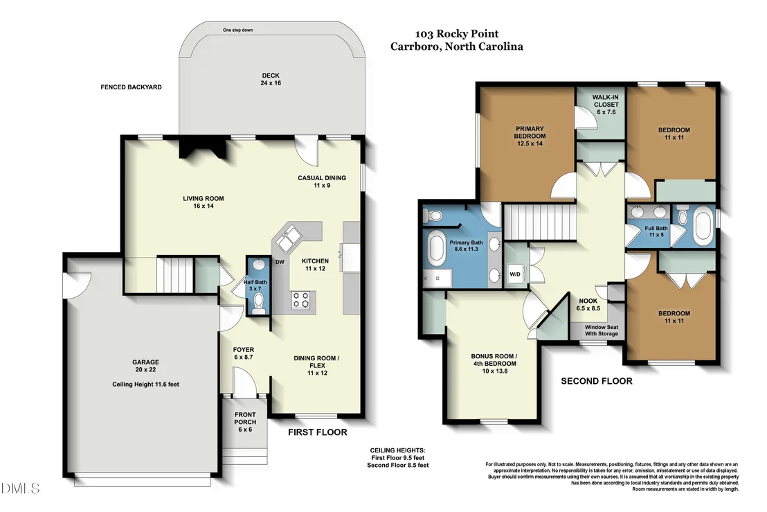 Photo of 103 Rocky Point
