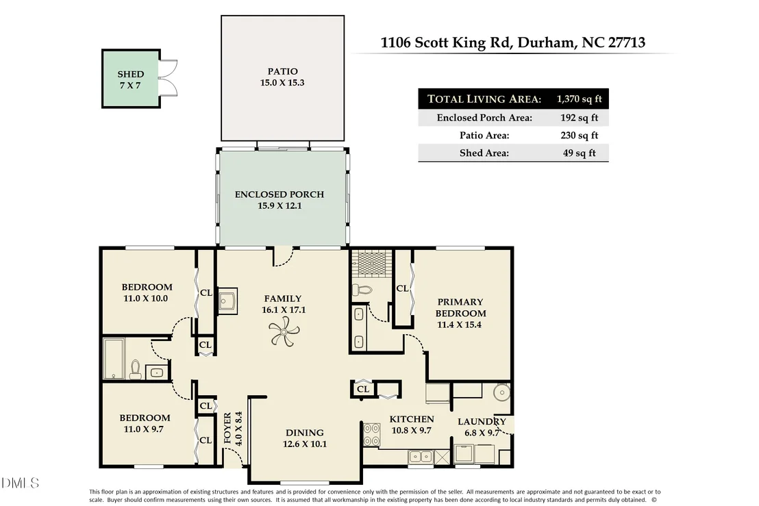 Photo of 1106 Scott King Road
