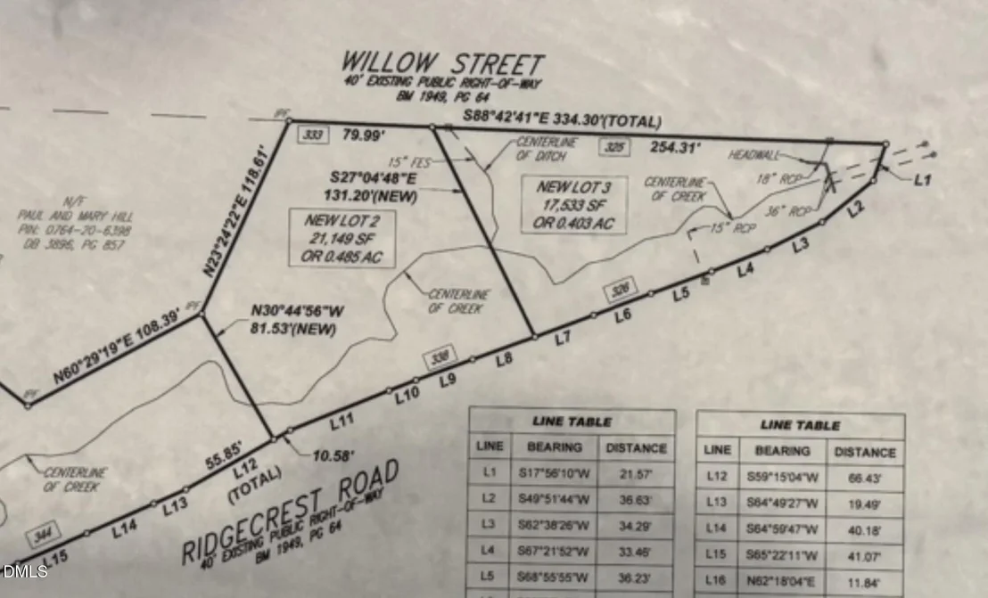 Photo of 335 Willow Street