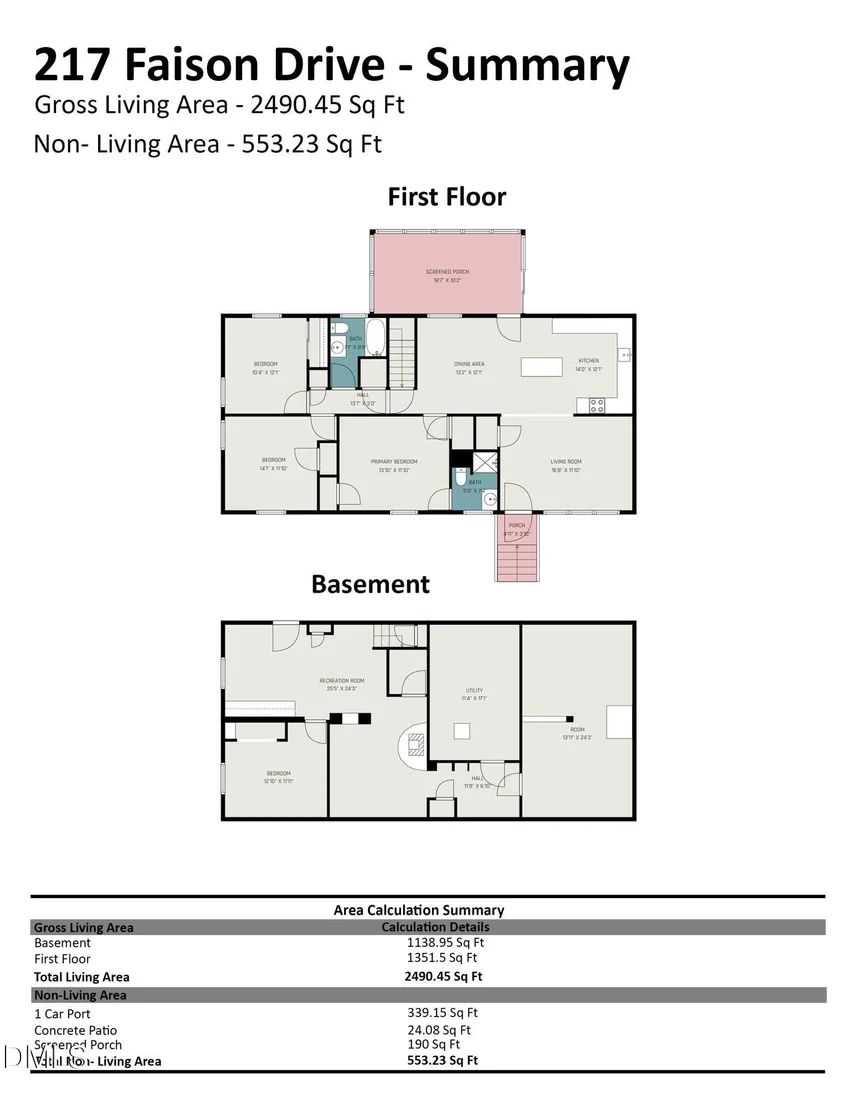 Photo of 217 Faison Drive