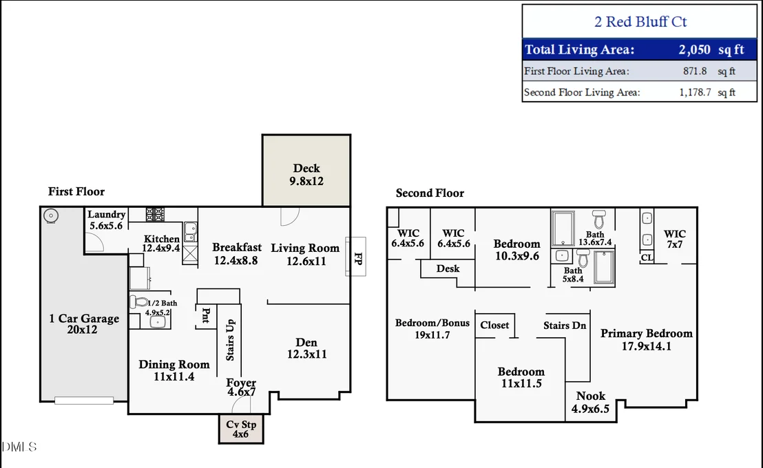 Photo of 2 Red Bluff Court