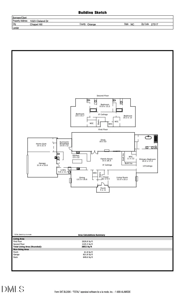 Photo of 1023 Cleland Drive