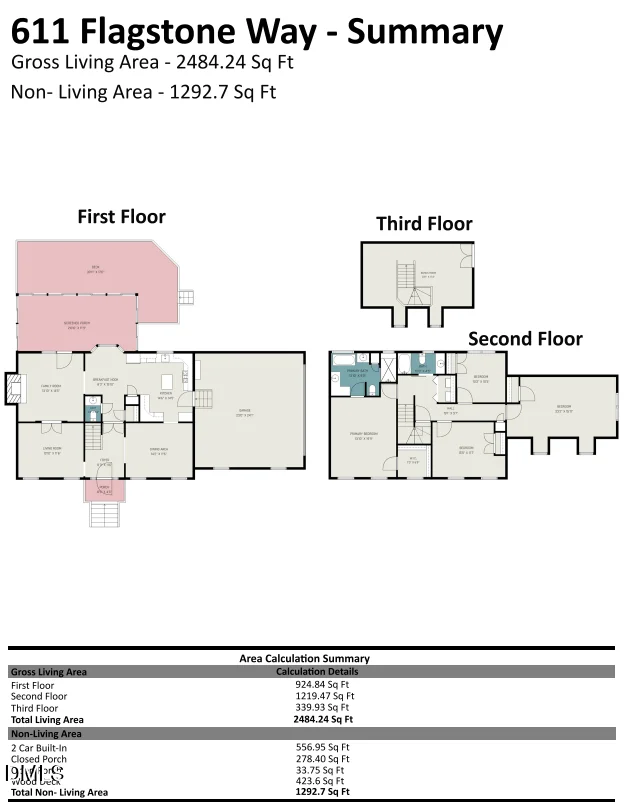 Photo of 611 Flagstone Way