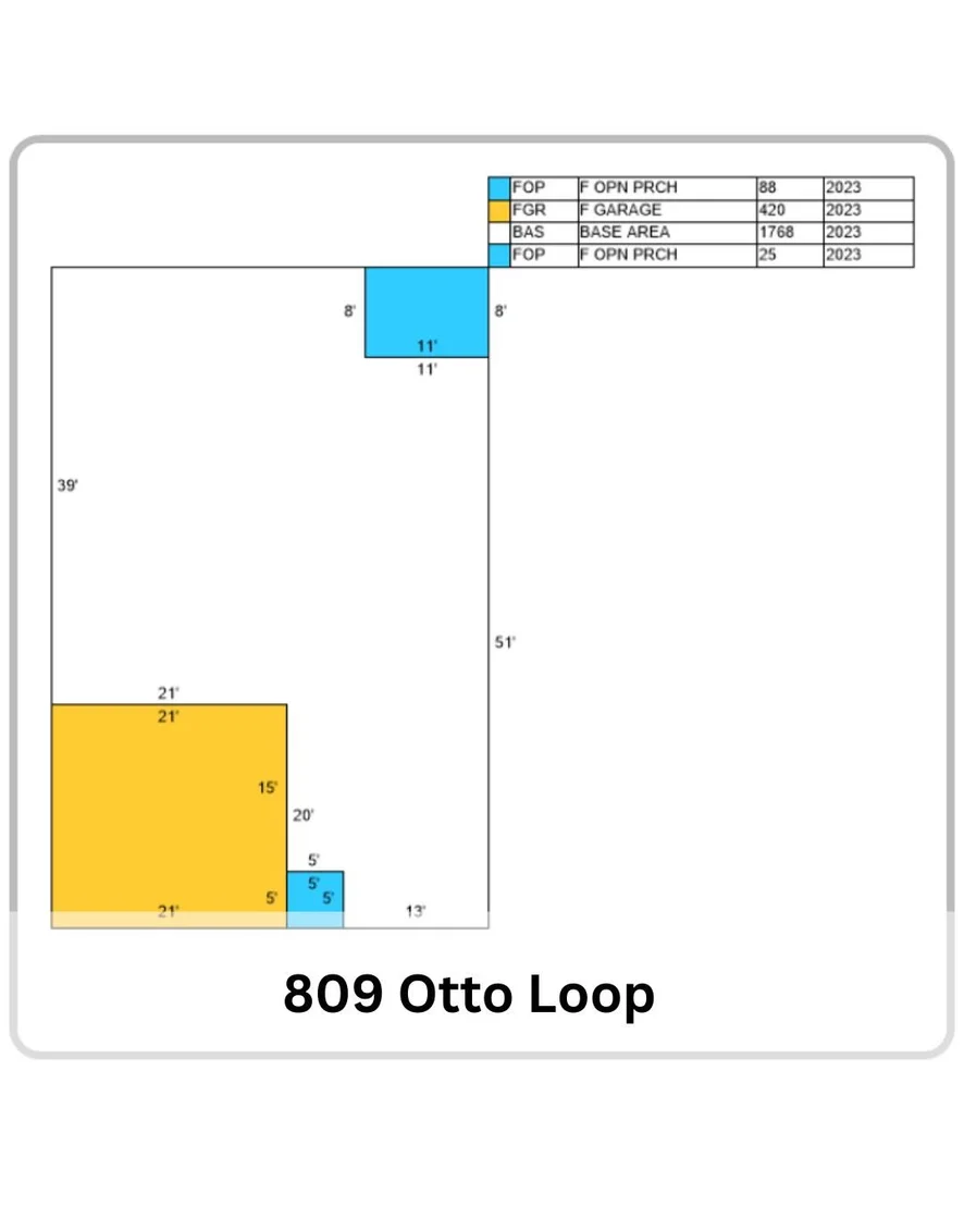 Photo of 809 Otto Loop