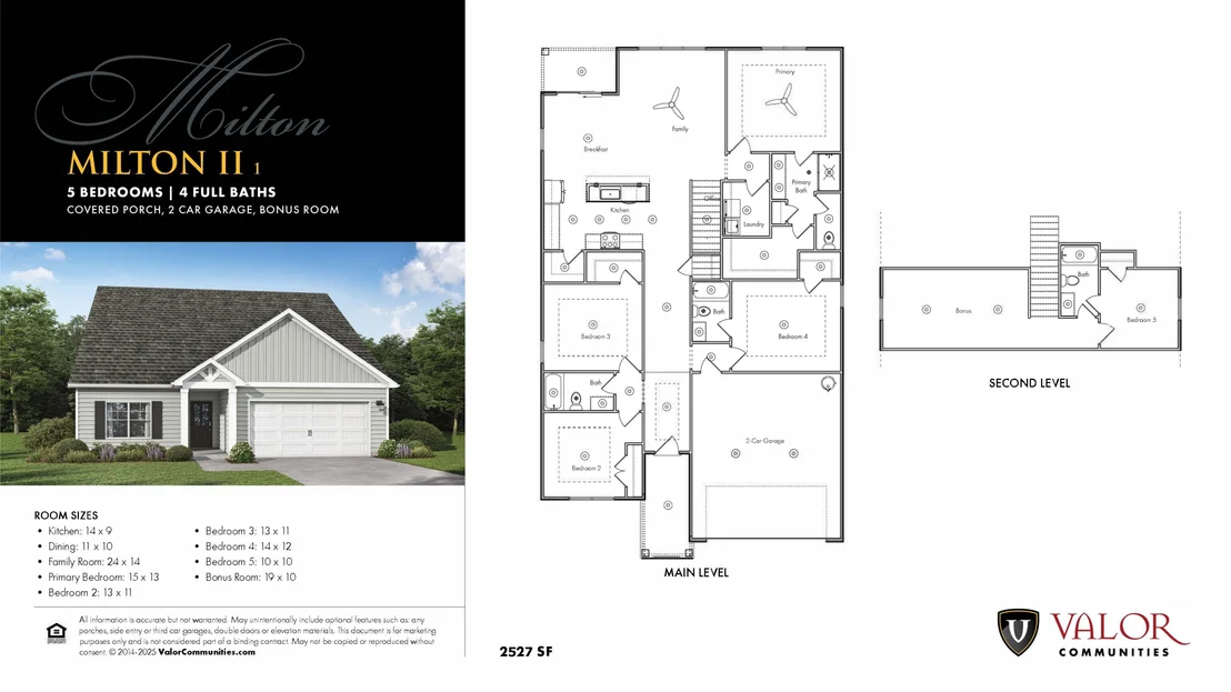Photo of 254 Sagebrush Drive