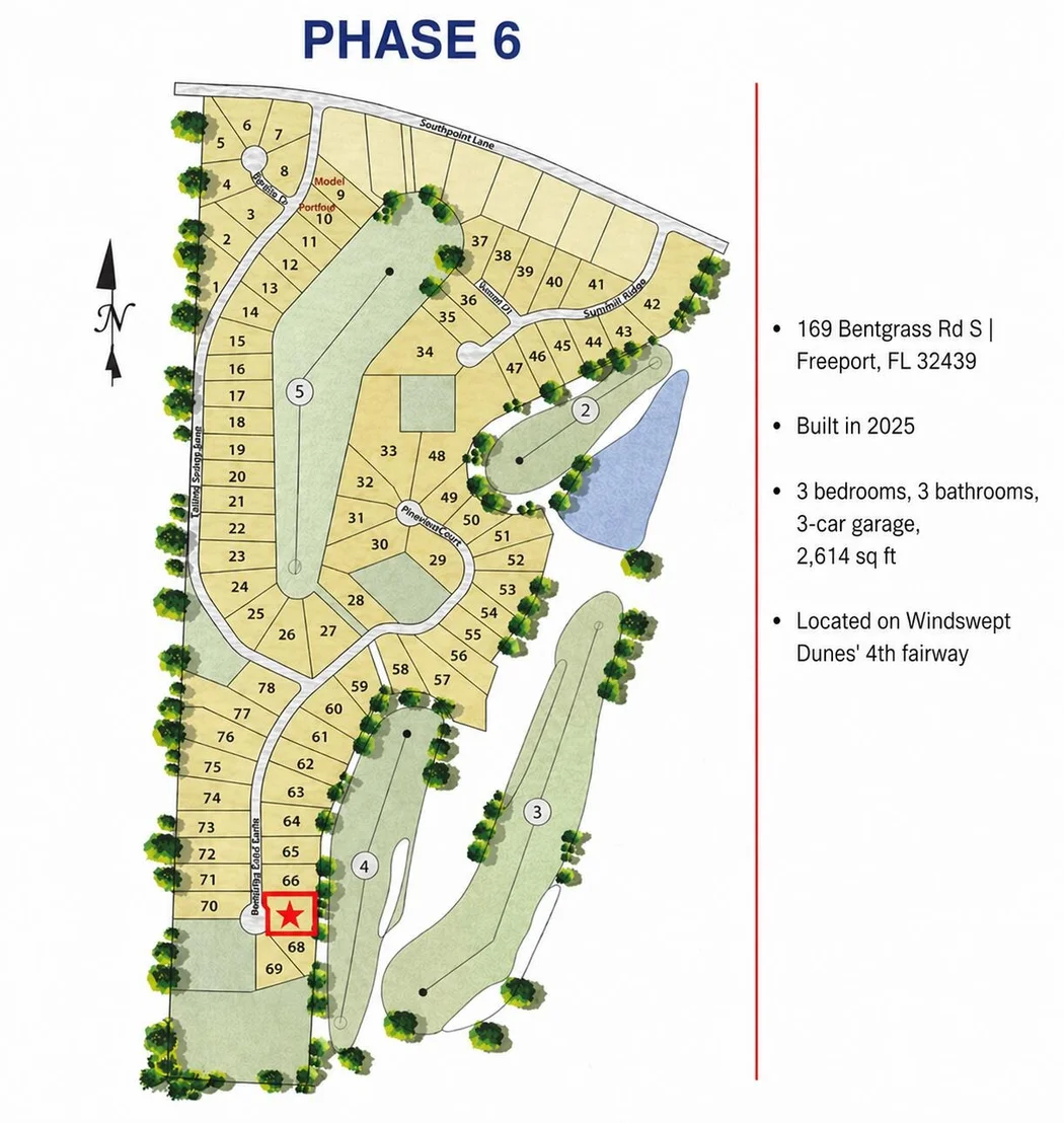 Photo of 169 S Bentgrass Road
