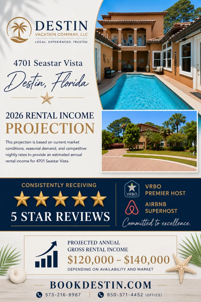 Photo of 4701 Seastar Vista