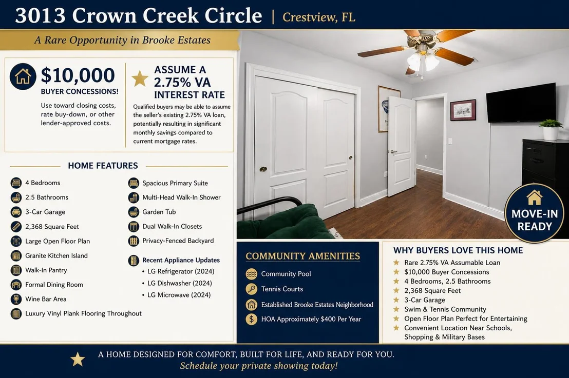 Photo of 3013 Crown Creek Circle