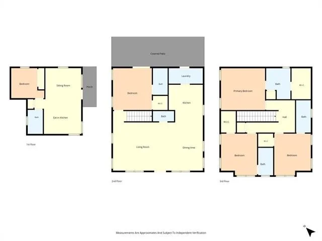 Photo of 3008 S 3rd Street