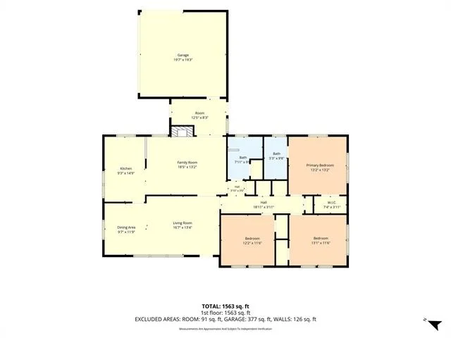 Photo of 2349 Mount Carmel Drive