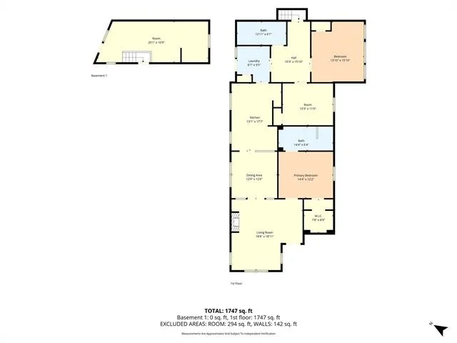 Photo of 1215 N 18th Street