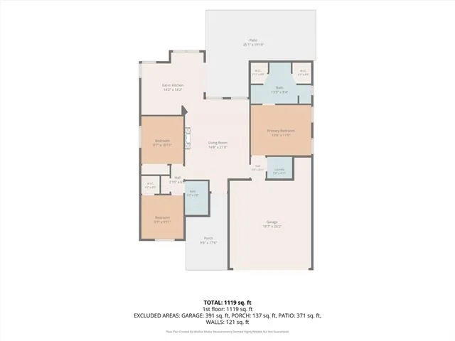 Photo of 708 Hillcrest Drive