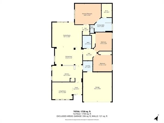 Photo of 4100 Riata Ranch Road