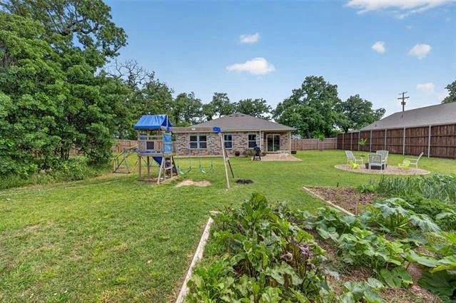 Photo of 901 E 3rd Street