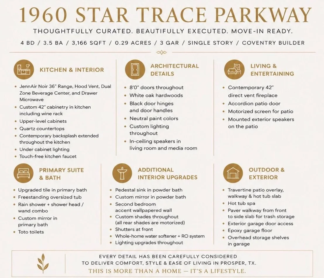 Photo of 1960 Star Trace Parkway