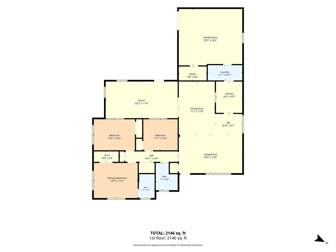 Photo of 1720 Mountainview Drive