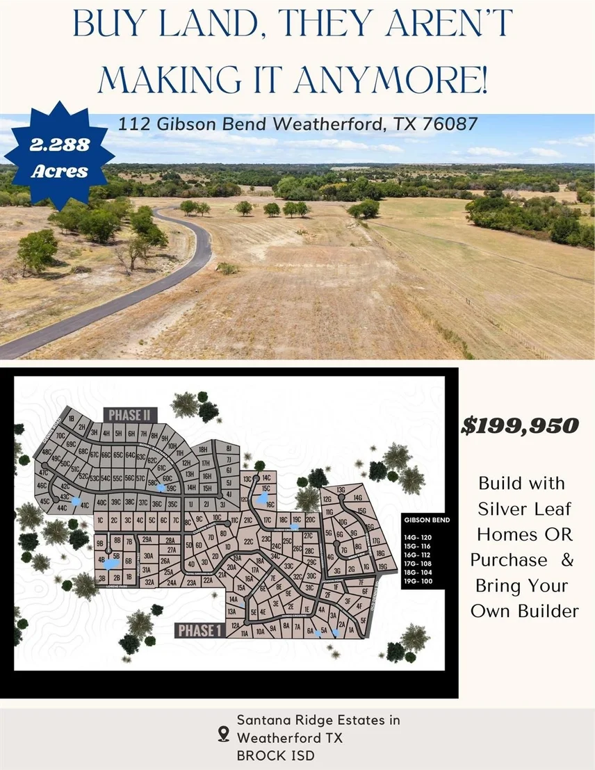 Photo of 112 Gibson Bend