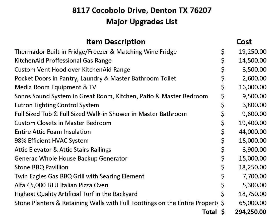 Photo of 8117 Cocobolo Drive