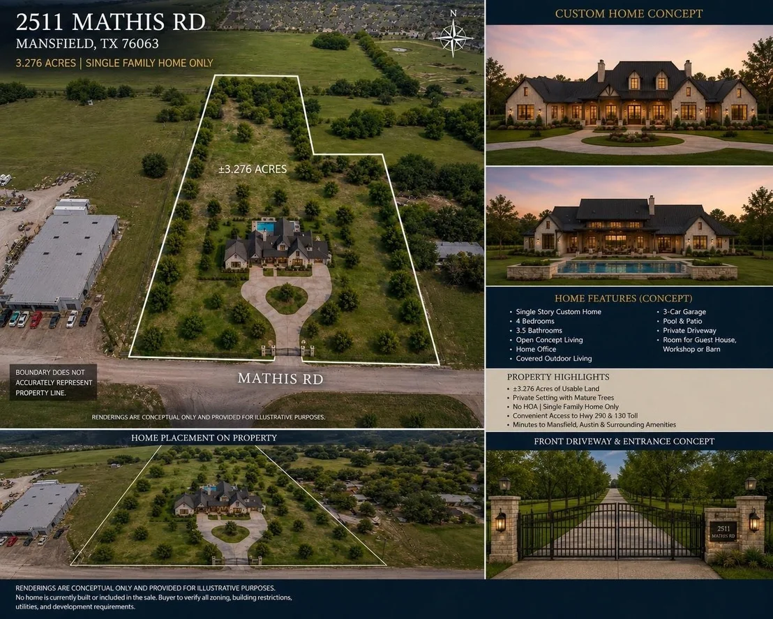 Photo of 2511 Mathis Road