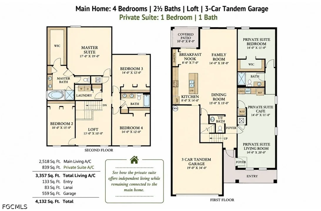 Photo of 2433 Avocado Lane