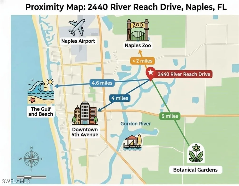 Photo of 2440 River Reach Drive