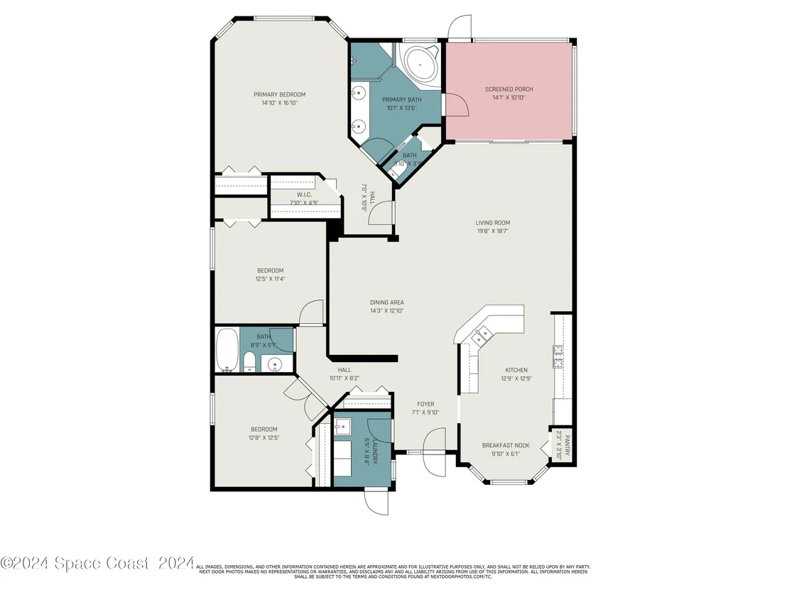 Photo of 4640 Portage Trail