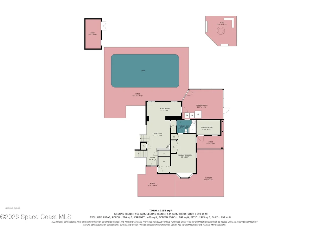 Photo of 126 Valencia Road