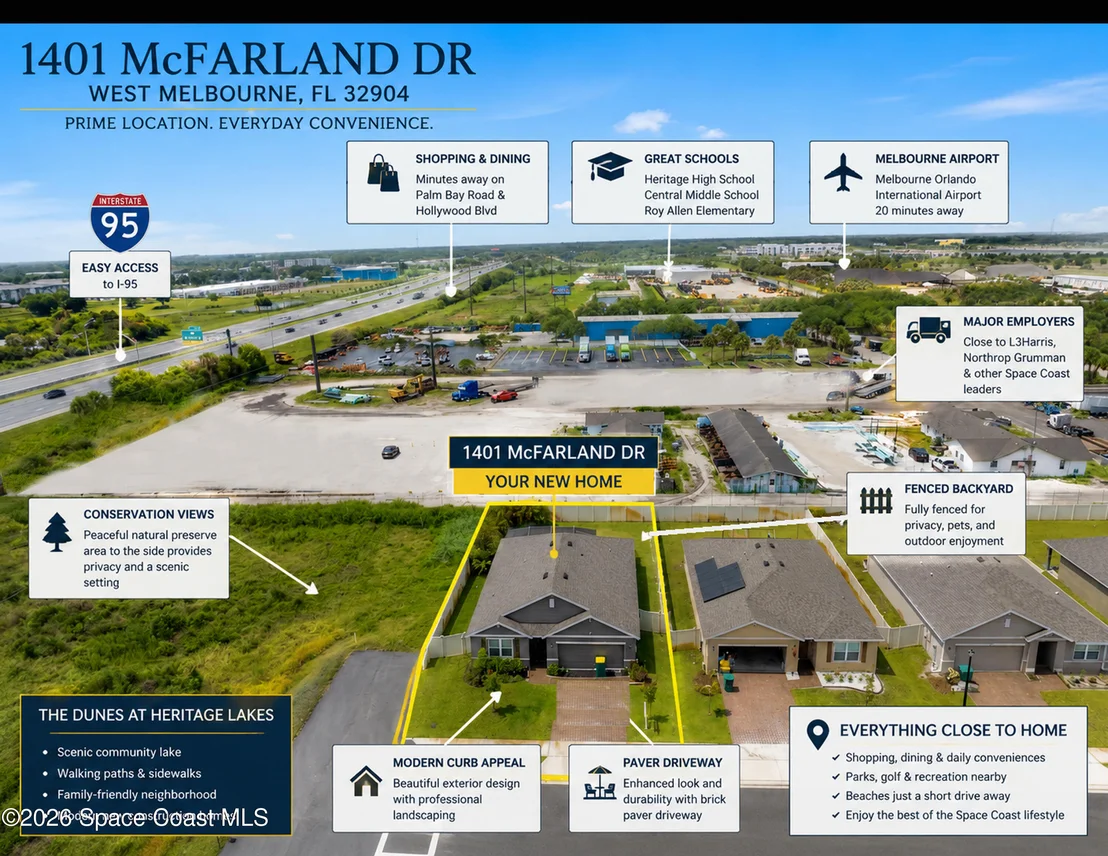 Photo of 1401 Mcfarland Drive