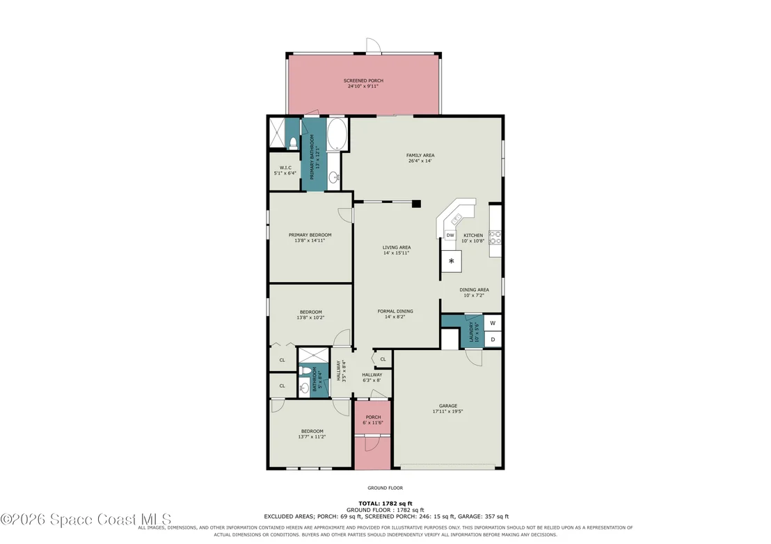 Photo of 1216 White Oak Circle